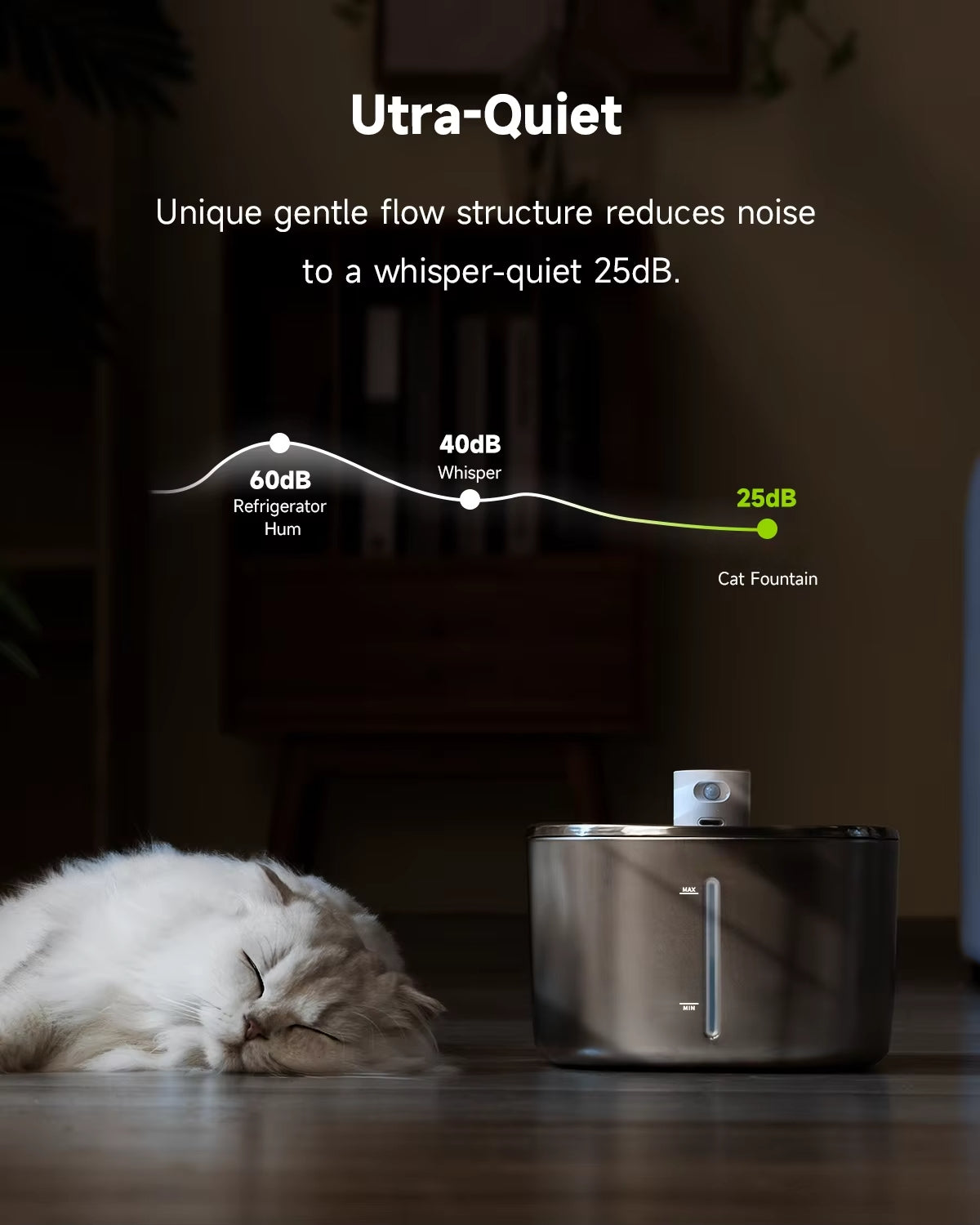 PettyBoo Wireless Pet Water Fountain