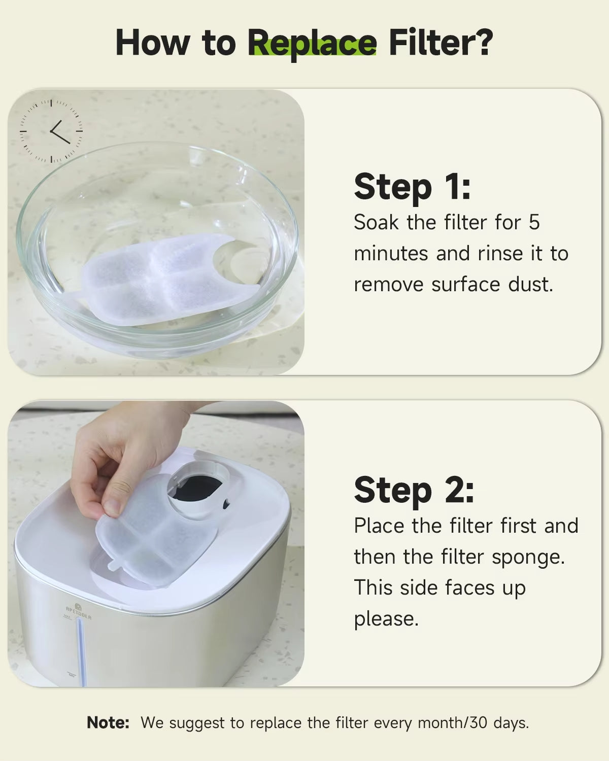 Replacement Filters For Pet Water Fountain